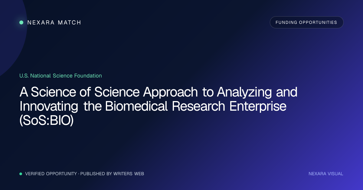 A Science of Science Approach to Analyzing and Innovating the Biomedical Research Enterprise (SoS:BIO) NEXARA Match opportunity visual