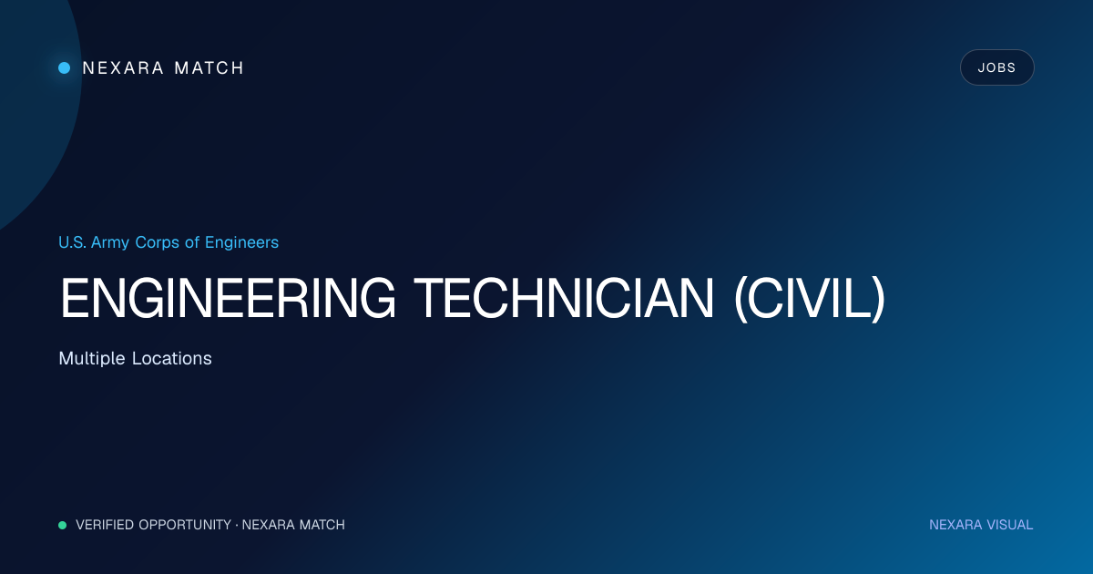 ENGINEERING TECHNICIAN (CIVIL) NEXARA Match opportunity visual