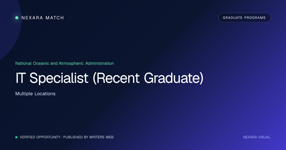 IT Specialist (Recent Graduate) NEXARA Match opportunity visual